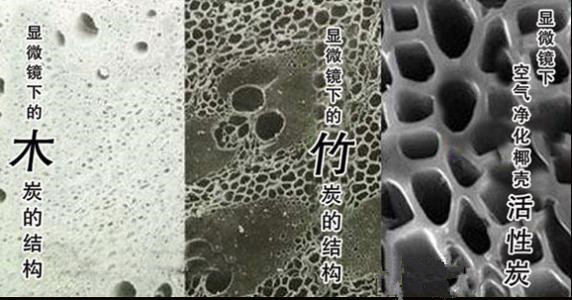 為什么都說活性炭對甲醛治理和祛除異味沒有幫助，我們通過科學的手法來解釋，原因竟是這樣……