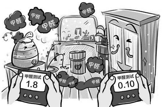 涂料中含有甲醛嗎？