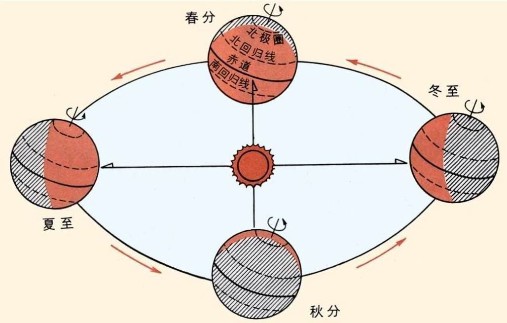 夏至高溫預警！消暑養(yǎng)生秘笈了解一下？