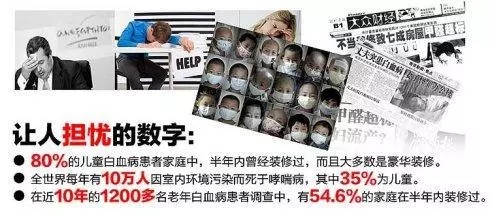 夏季出現(xiàn)頭暈、乏力、咳嗽、過敏、感冒等現(xiàn)象需要進行甲醛檢測了！