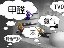 減少室內(nèi)空氣污染，環(huán)保選材是關(guān)鍵