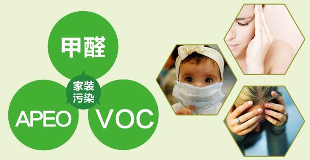 室內污染可能會導致死亡嗎？除甲醛公司對您的答案是，是的！